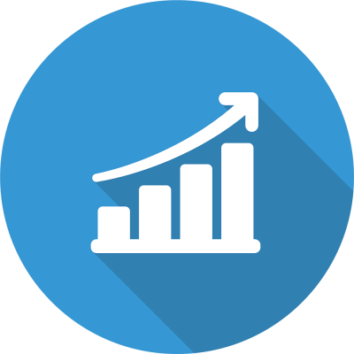 Profitable Growing Business